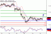 C:\fakepath\USDJPY-25072018-LV-10.gif