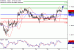 C:\fakepath\EURUSD-26072018-LV-2.gif