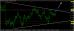 C:\fakepath\eurusd-26072018-analyza.jpg