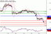 C:\fakepath\USDCAD-26072018-LV-15.gif