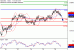 C:\fakepath\NZDUSD-26072018-LV-16.gif