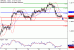 C:\fakepath\GBPUSD-27072018-LV-3.gif