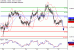 C:\fakepath\AUDUSD-27072018-LV-7.gif