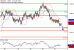 C:\fakepath\NZDUSD-27072018-LV-15.gif