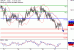 C:\fakepath\GBPJPY-27072018-LV-16.gif