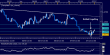 eurusd 17072012-3.png