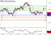 C:\fakepath\GBPUSD-30072018-LV-3.gif