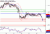 C:\fakepath\USDCAD-30072018-LV-17.gif