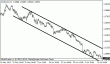 euraud 17072012.gif