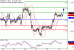 C:\fakepath\EURUSD-31072018-LV-2.gif