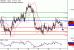 C:\fakepath\GBPUSD-31072018-LV-3.gif