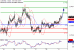 C:\fakepath\AUDUSD-31072018-LV-8.gif