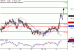 C:\fakepath\GBPJPY-31072018-LV-18.gif