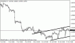 eurusd 18072012.gif