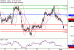 C:\fakepath\EURUSD-01082018-LV-2.gif