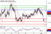 C:\fakepath\AUDUSD-01082018-LV-12.gif