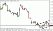 eurusd 18072012-2.gif