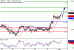 C:\fakepath\USDJPY--01082018-LV-11.gif