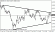 gbpusd 18072012-2.gif