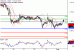 C:\fakepath\USDCAD-01082018-LV-17.gif