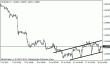 eurusd 18072012-4.gif