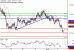 C:\fakepath\AUDUSD-02082018-LV-8.gif