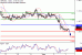 C:\fakepath\GBPUSD-03082018-LV-3.png