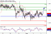 C:\fakepath\USDCAD-03082018-LV-6.png