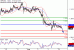 C:\fakepath\GBPUSD-06082018-LV-3.gif