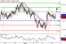 C:\fakepath\AUDUSD-06082018-LV-10.gif