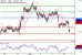 C:\fakepath\USDJPY-06082018-LV-9.gif