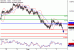 C:\fakepath\NZDUSD-06082018-LV-19.gif