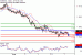 C:\fakepath\EURUSD-07082018-LV-2.gif