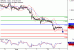 C:\fakepath\GBPUSD-07082018-LV-3.gif