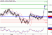 C:\fakepath\AUDUSD-07082018-LV-8.gif