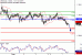 C:\\fakepath\\USDCAD-07082018-LV-13.gif