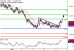 C:\fakepath\NZDUSD-07082018-LV-15.gif