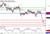 C:\fakepath\USDJPY-08082018-LV-11.gif