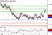 C:\fakepath\NZDUSD-08082018-LV-18.gif