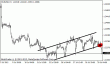 eurusd 20072012-2.gif