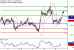 C:\fakepath\USDCAD--09082018-LV-13.gif