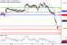 C:\fakepath\AUDUSD-10082018-LV-8.gif