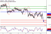 C:\fakepath\USDJPY-10082018-LV-7.gif