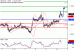 C:\fakepath\USDCAD-10082018-LV-13.gif