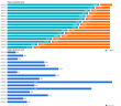 C:\fakepath\forex-pozice-13082018.png