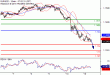 C:\fakepath\EURUSD-13082018-LV-2.gif