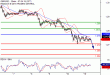 C:\fakepath\GBPUSD-13082018-LV-3.gif