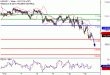 C:\fakepath\USDJPY-13082018-LV-9.gif