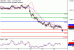 C:\fakepath\NZDUSD-13082018-LV-18.gif