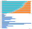 C:\fakepath\forex-pozice-14082018.png